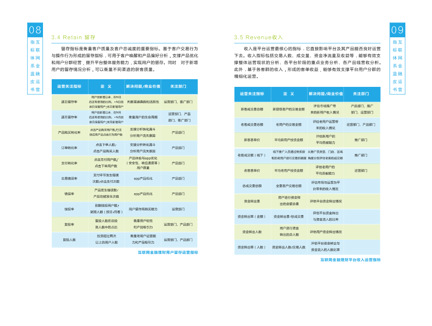 互联网 蓝皮书_1524824799515-6